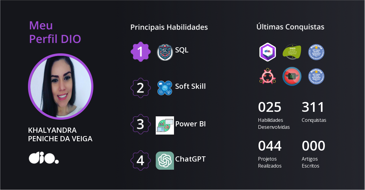 Certificado