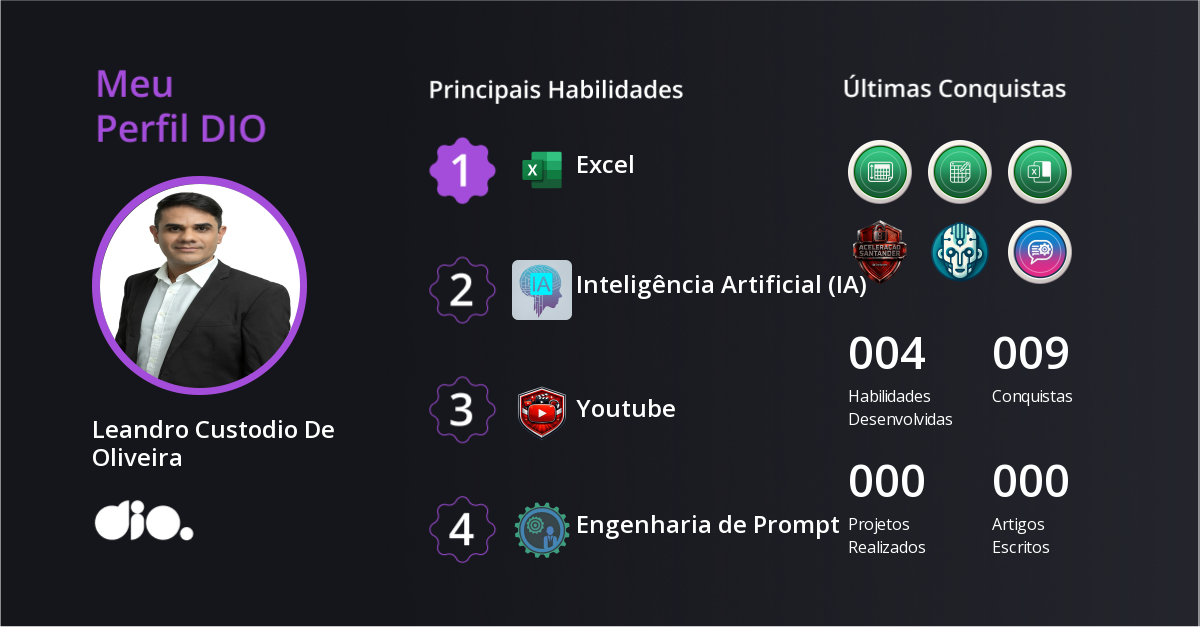 Certificado