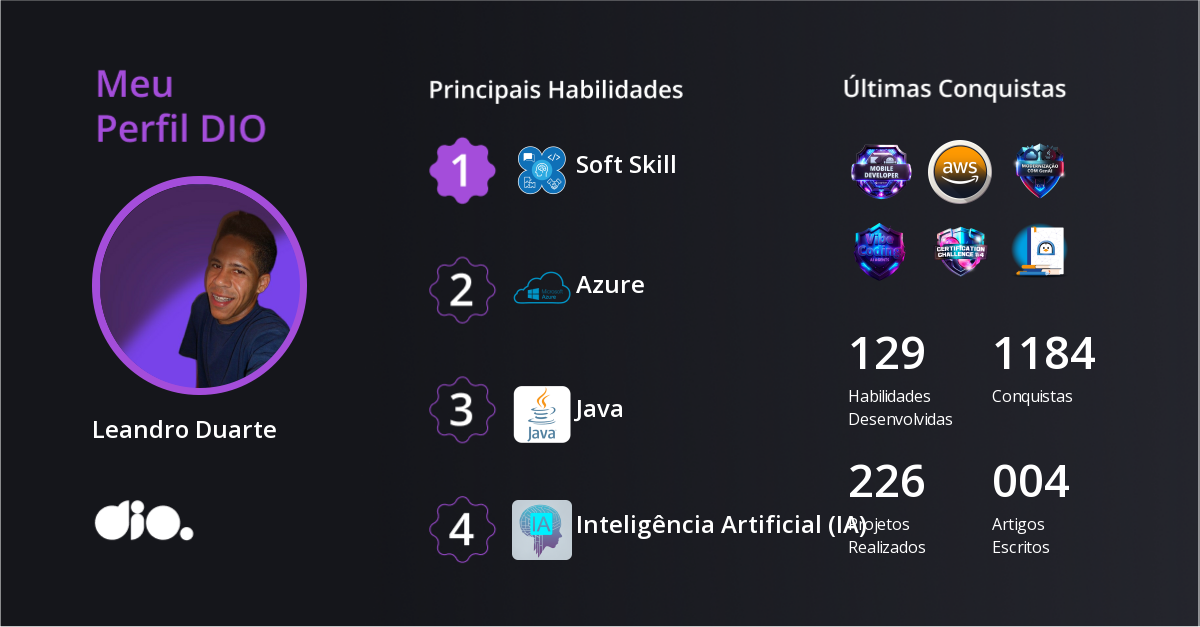 Certificado
