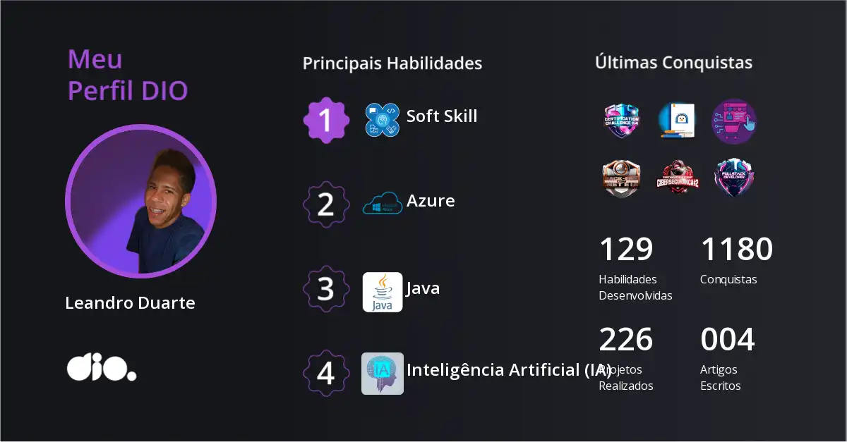 Certificado