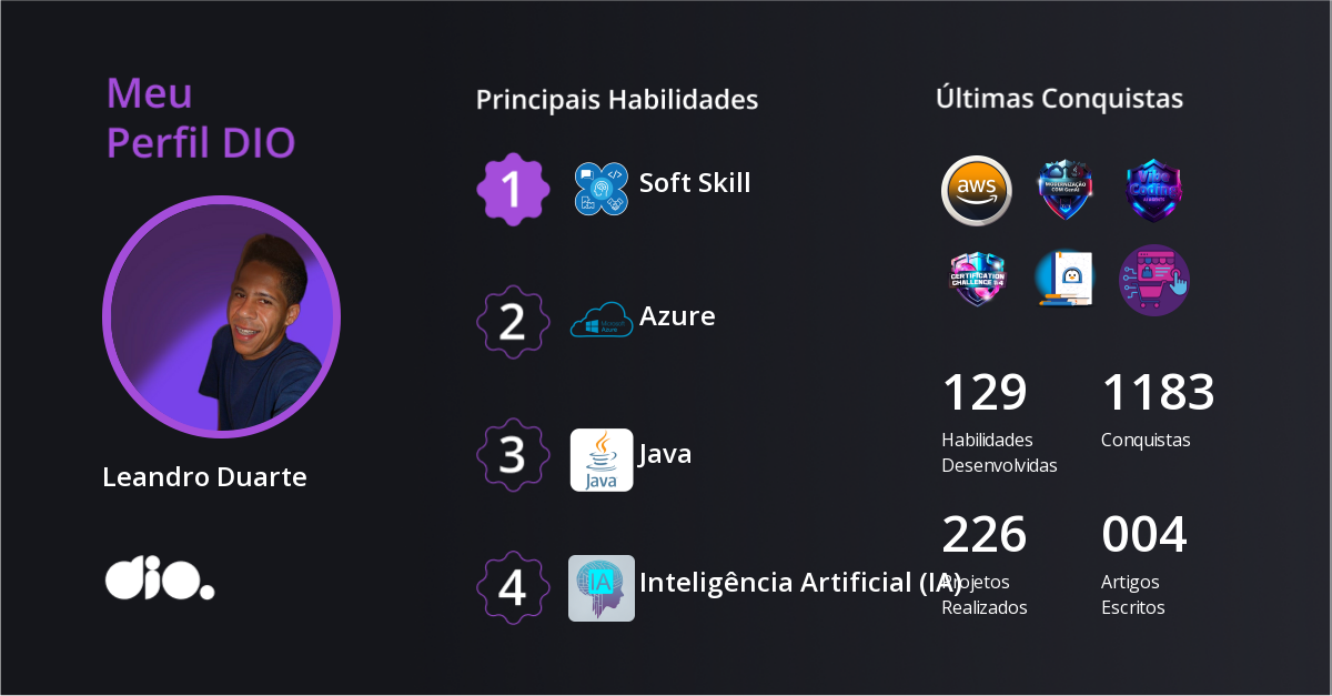 Certificado