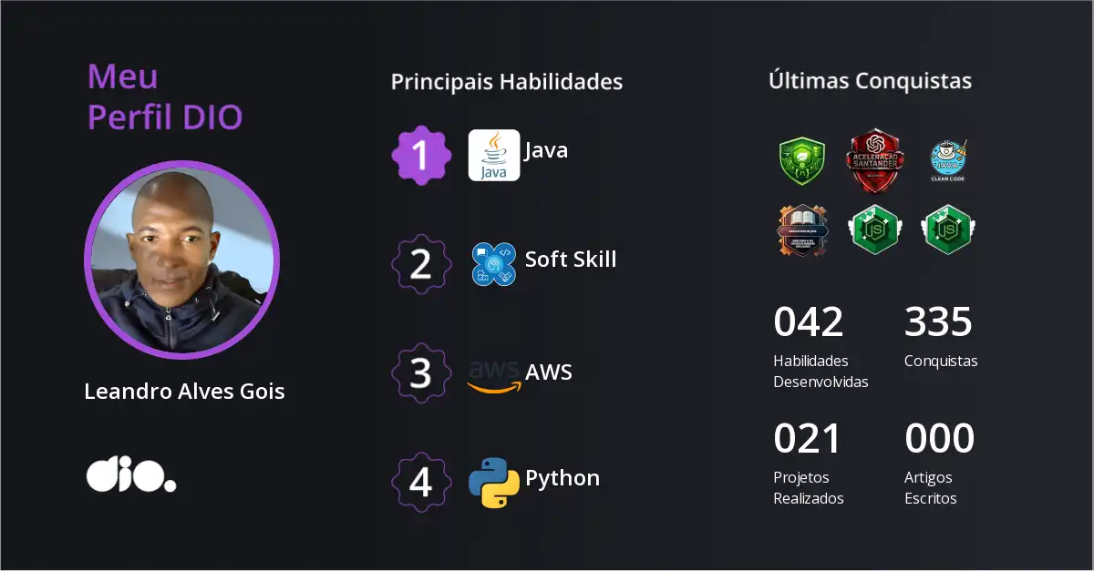 Certificado
