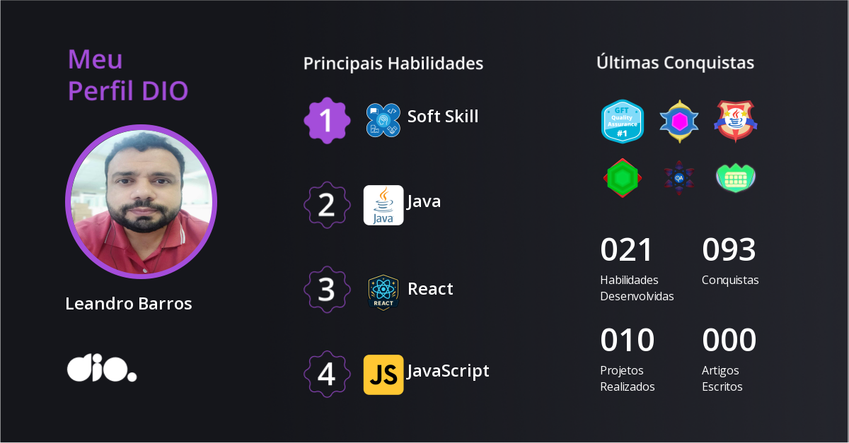 Certificado