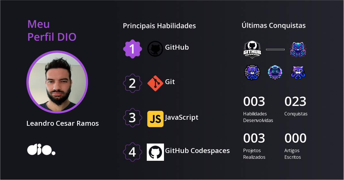 Certificado