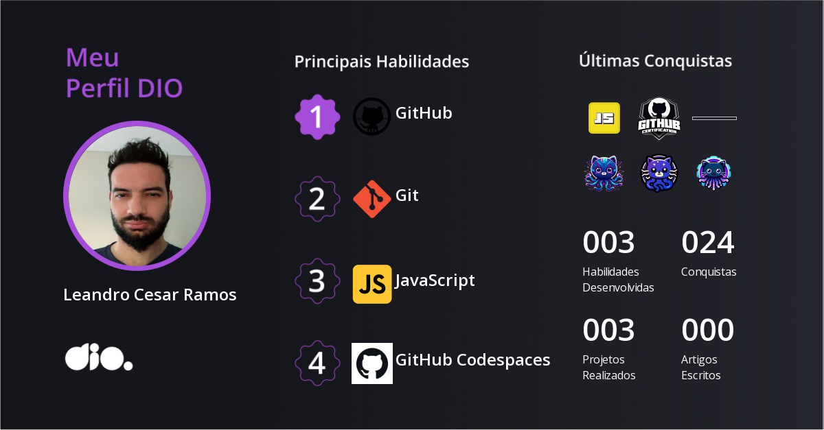 Certificado