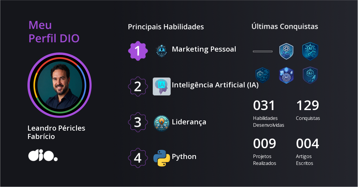Certificado