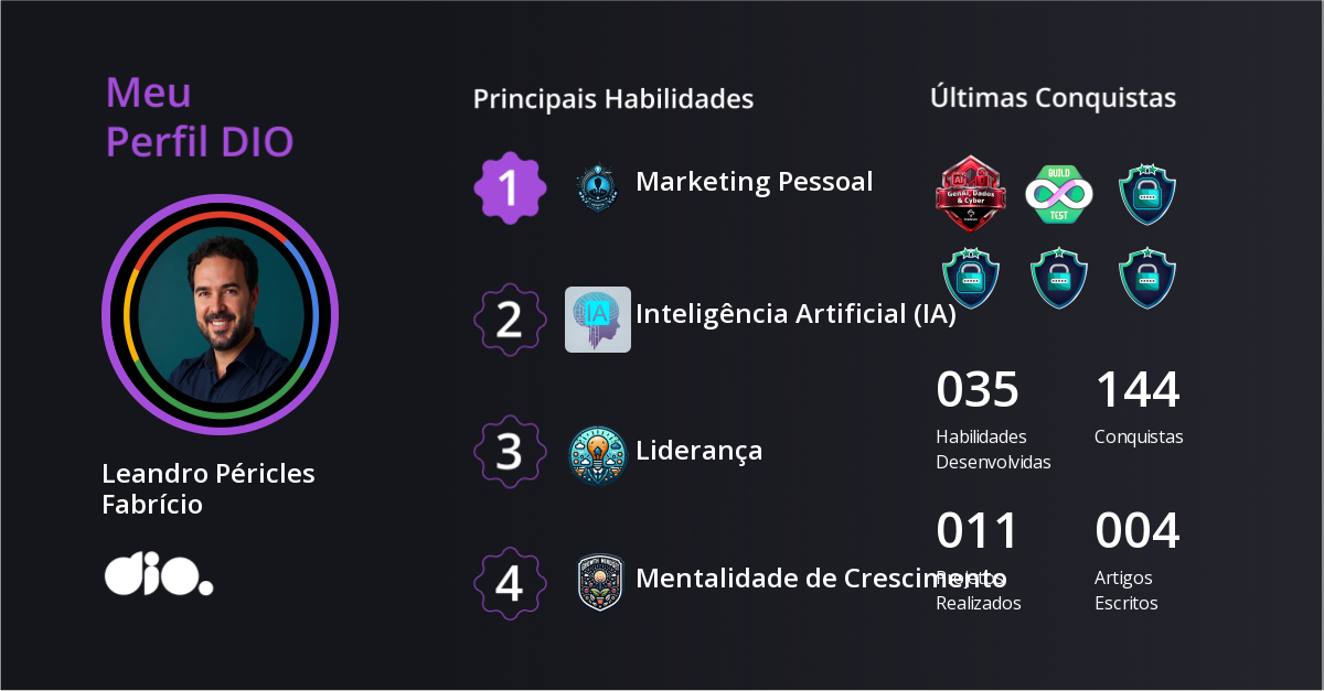 Certificado