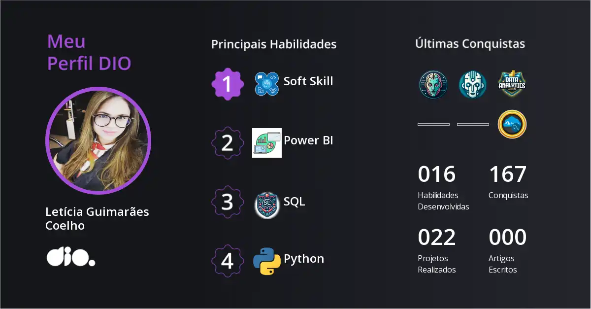 Certificado