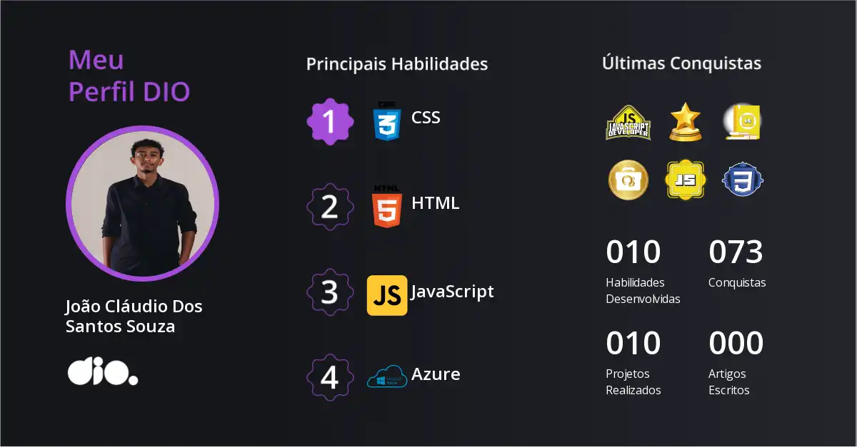 Certificado