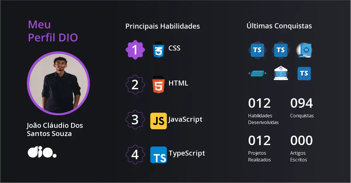Certificado