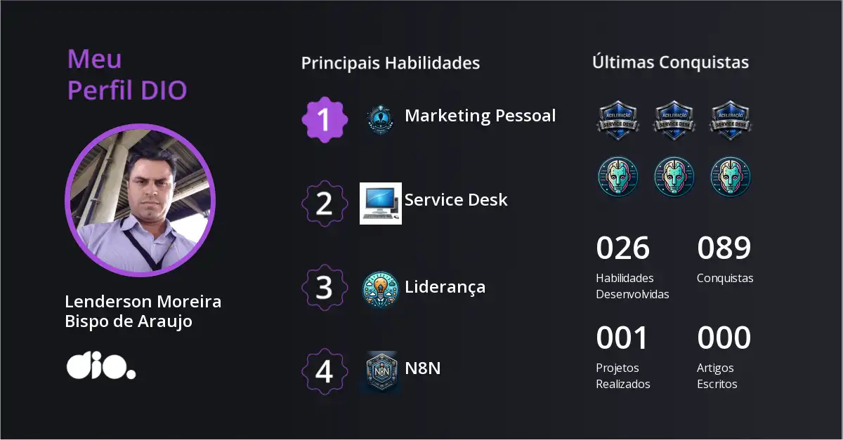 Certificado