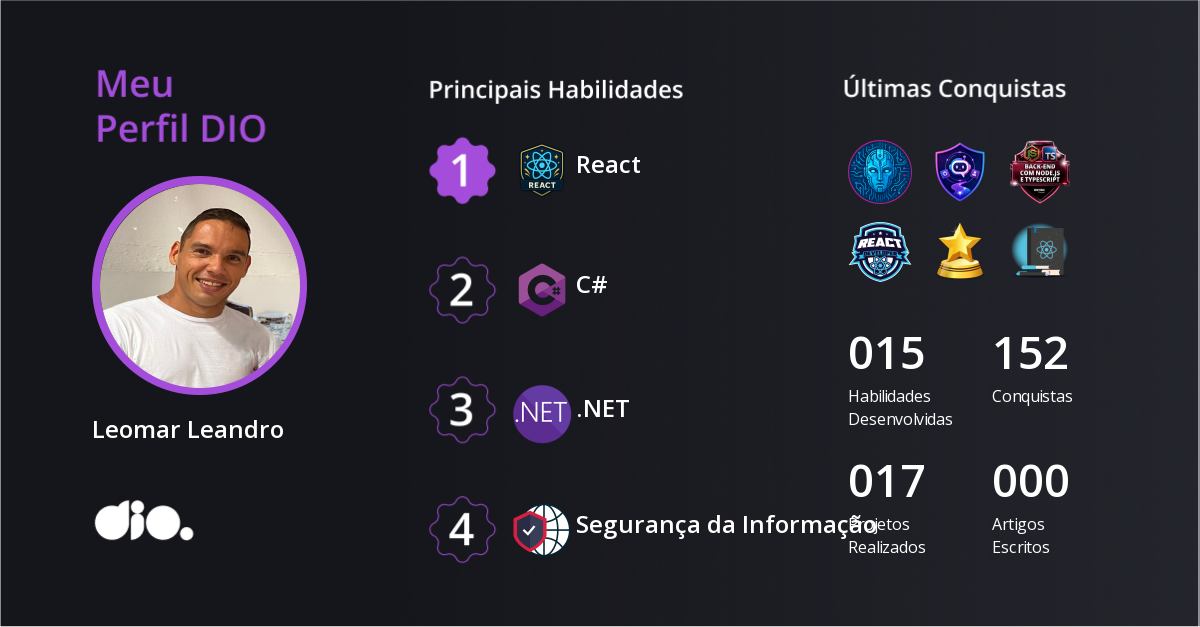 Certificado