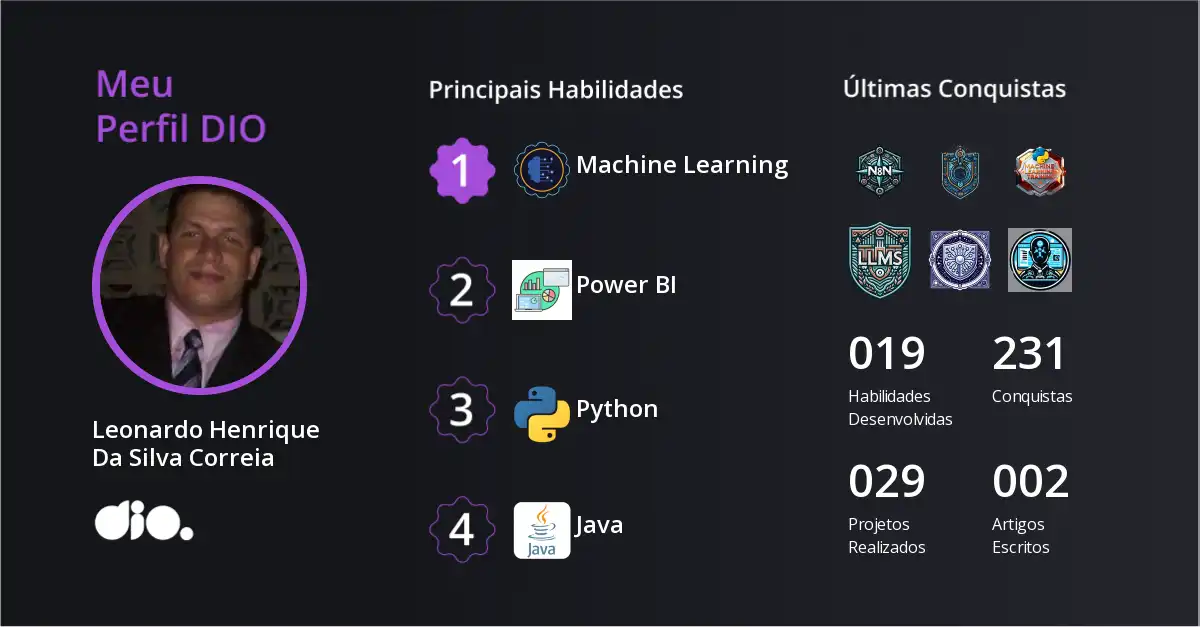 Certificado