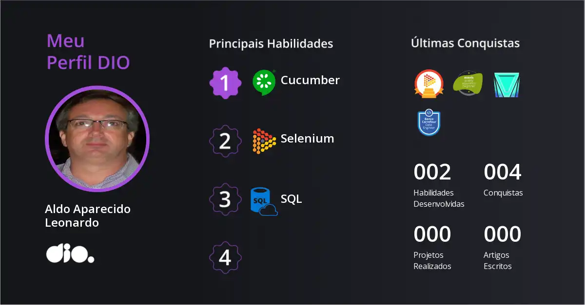 Certificado