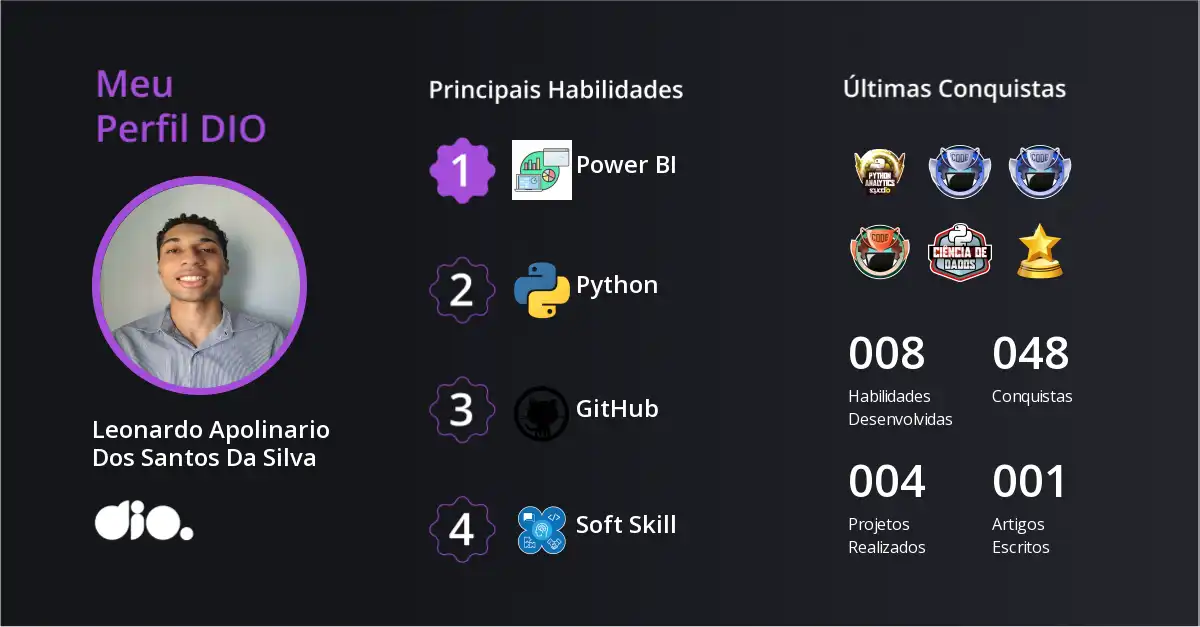 Certificado