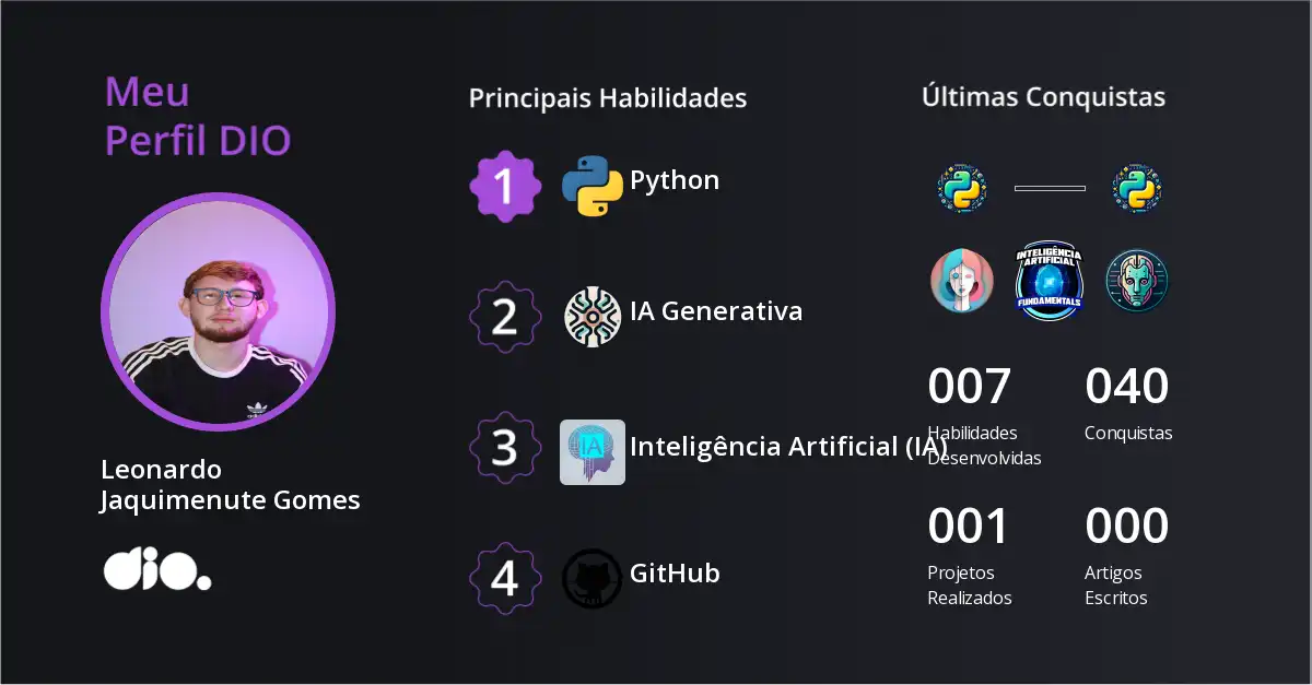 Certificado