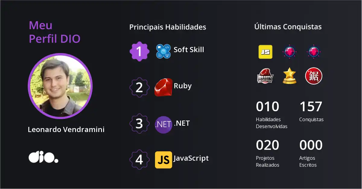 Certificado