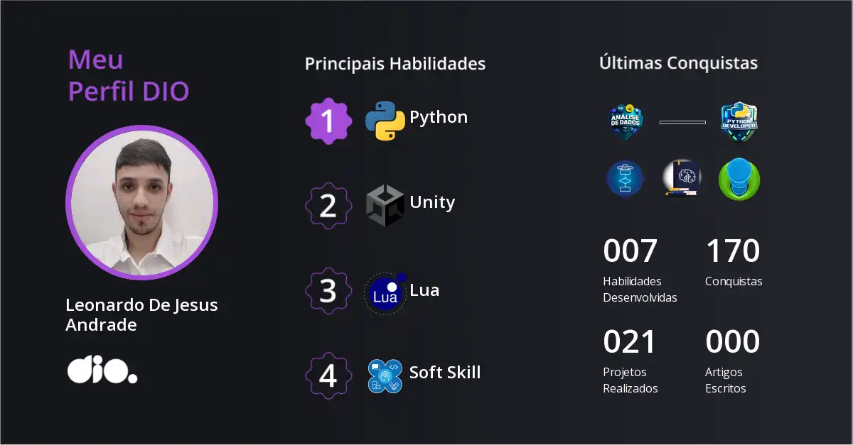 Certificado