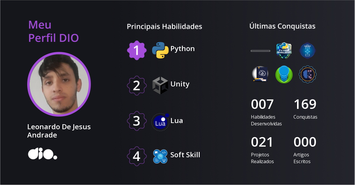 Certificado