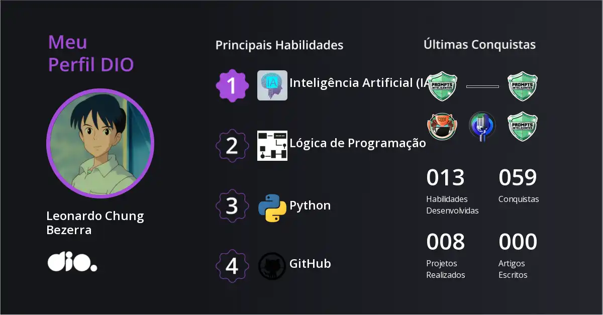 Certificado