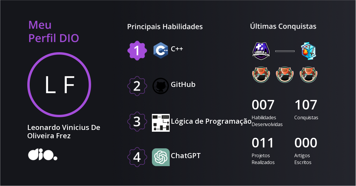 Certificado