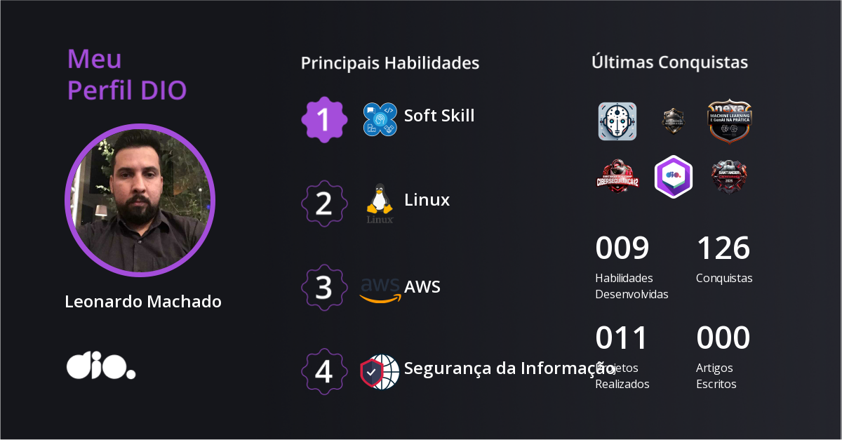 Certificado