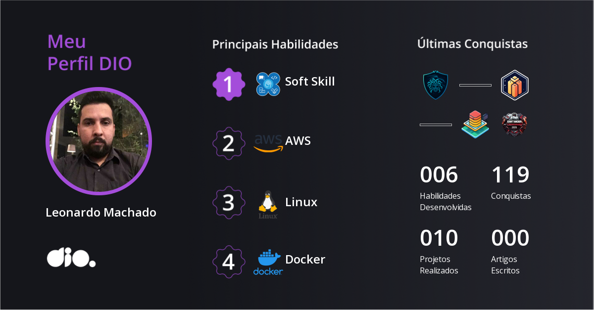 Certificado
