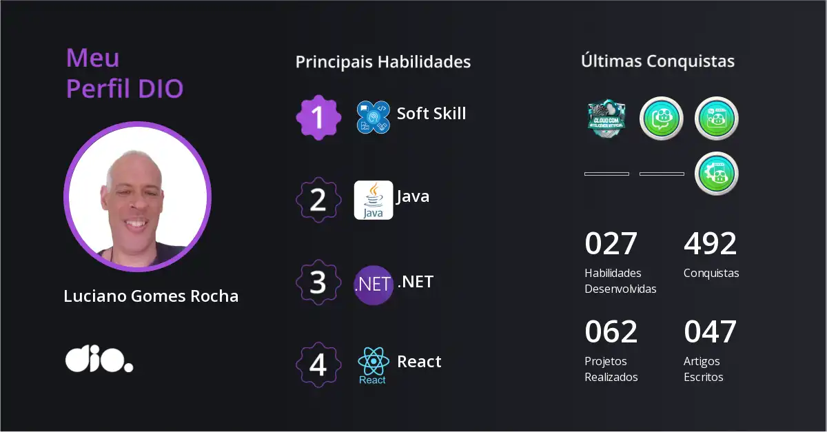 Certificado