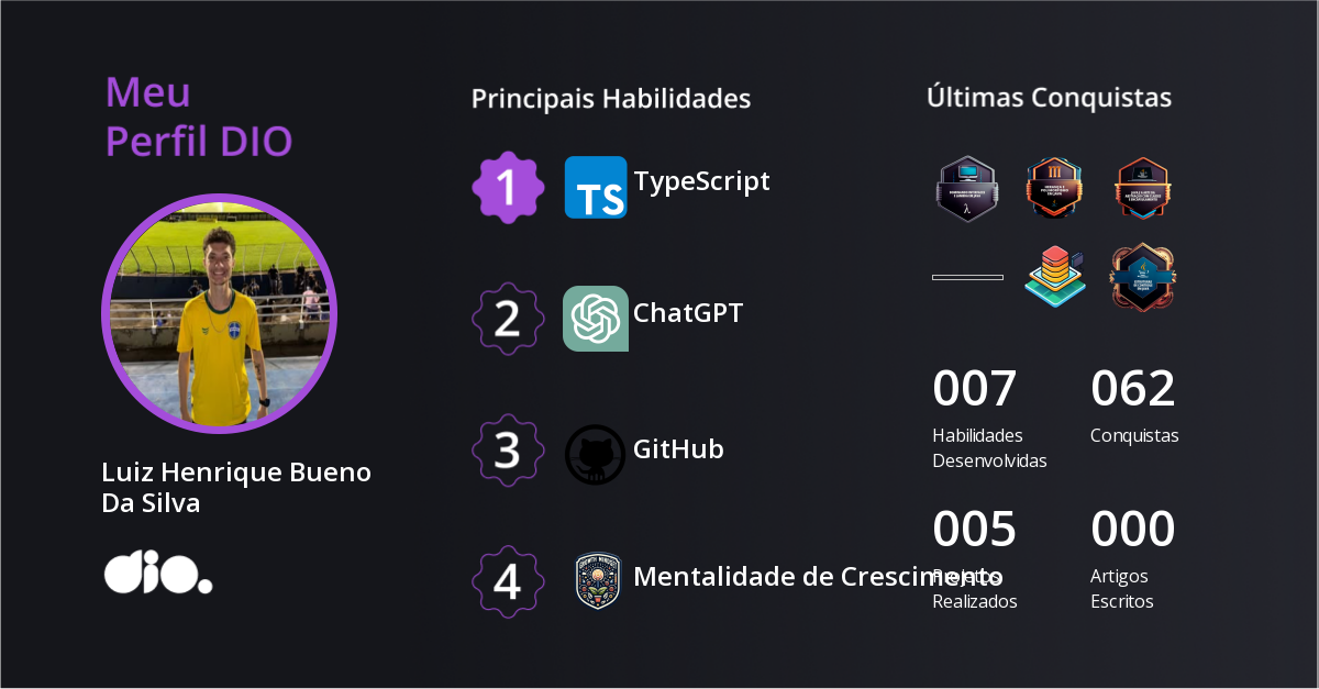 Certificado