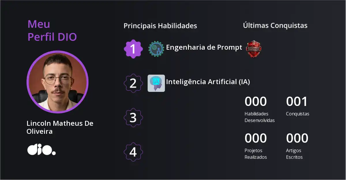 Certificado
