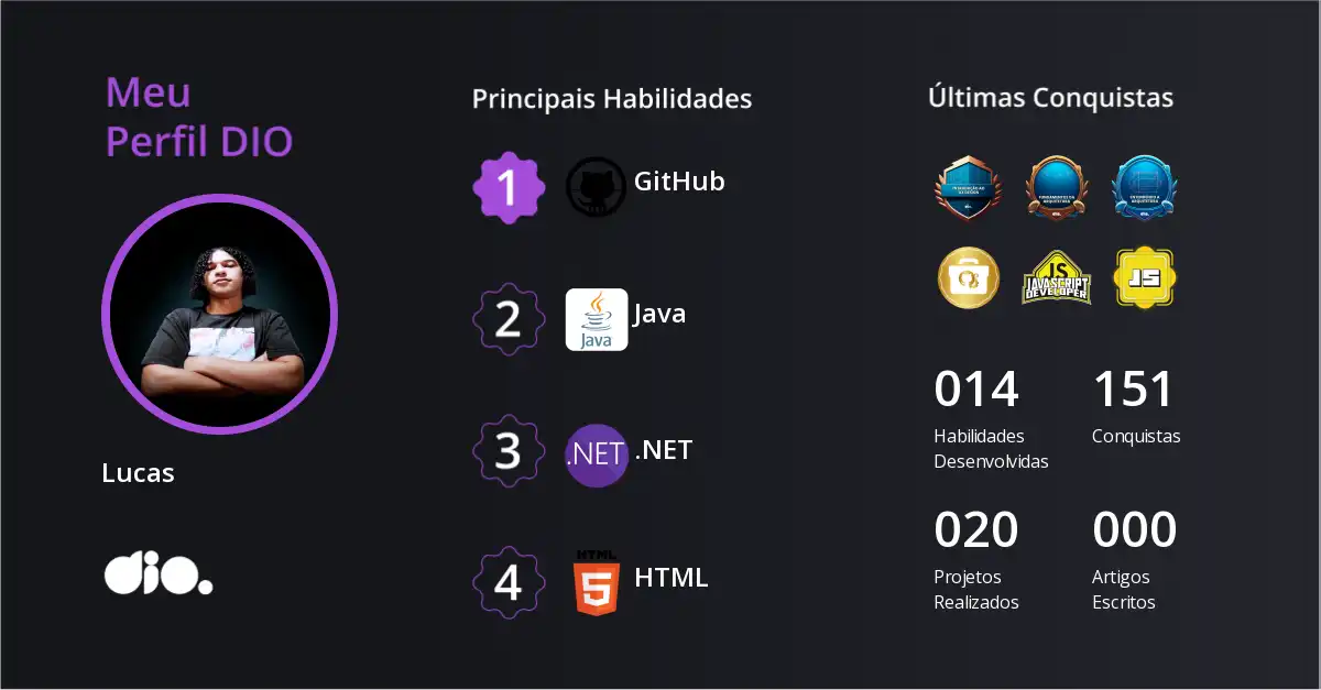 Certificado