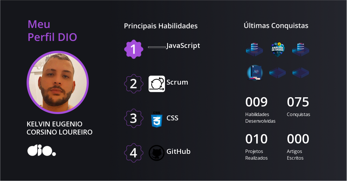 Certificado