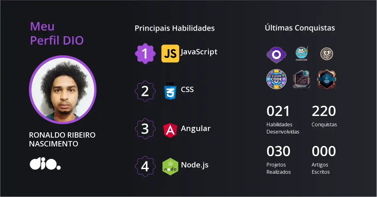 Certificado