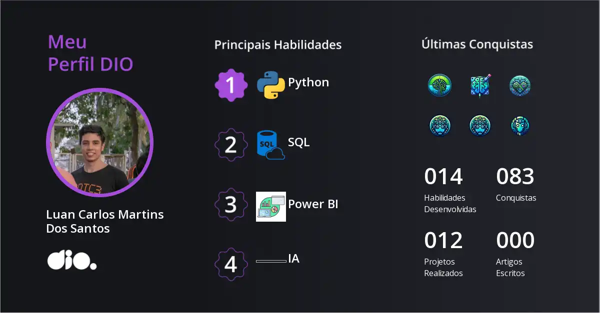 Certificado
