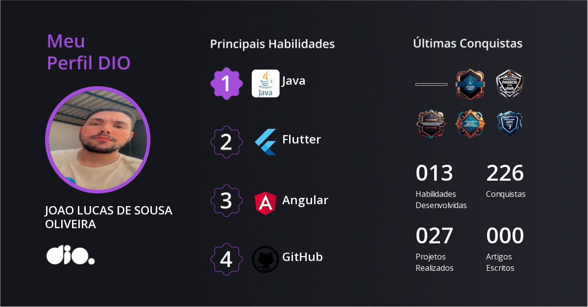 Certificado