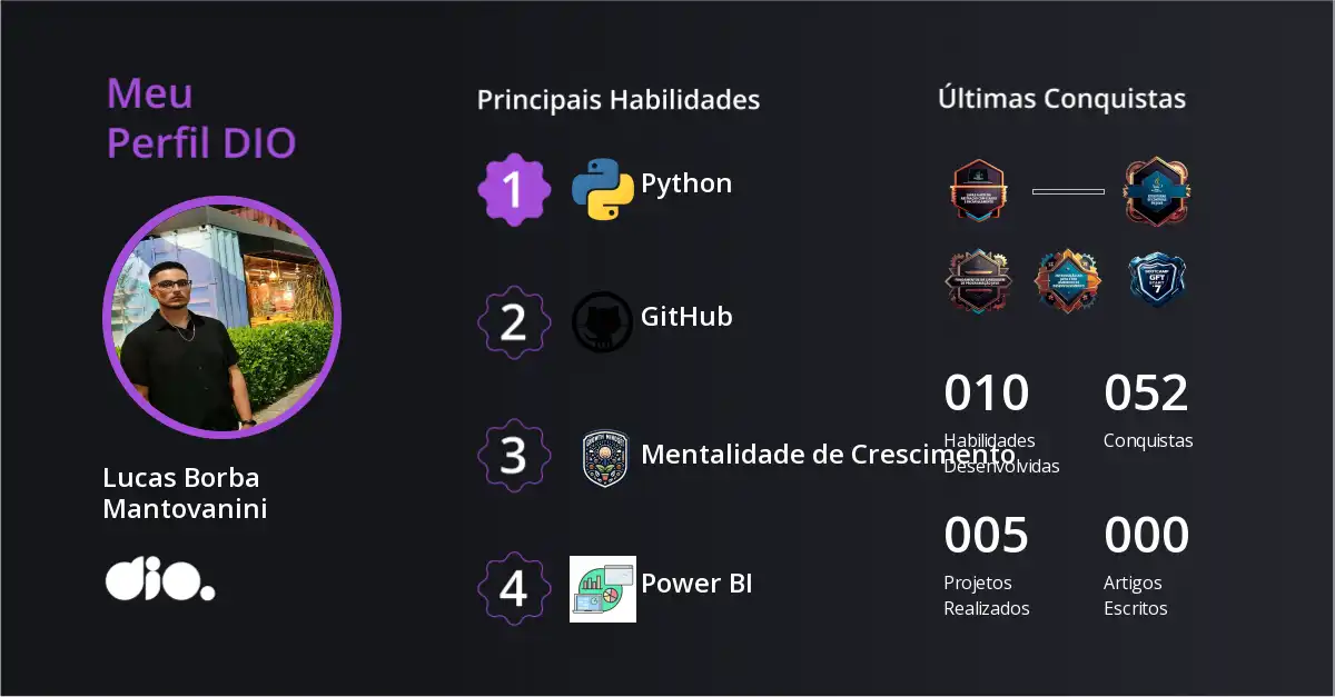 Certificado
