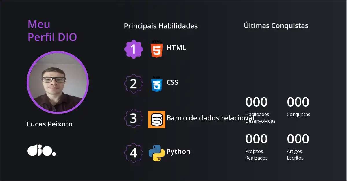 Certificado