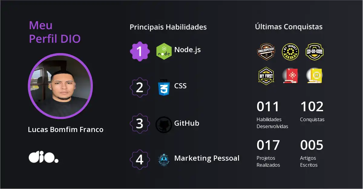 Certificado