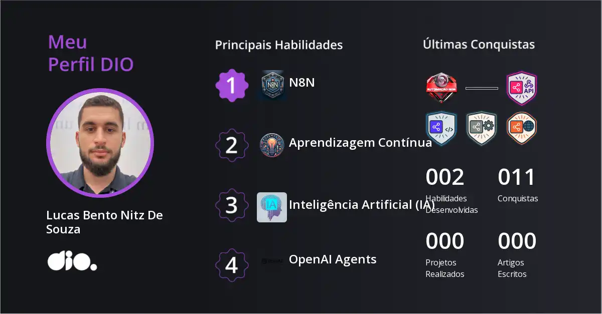 Certificado