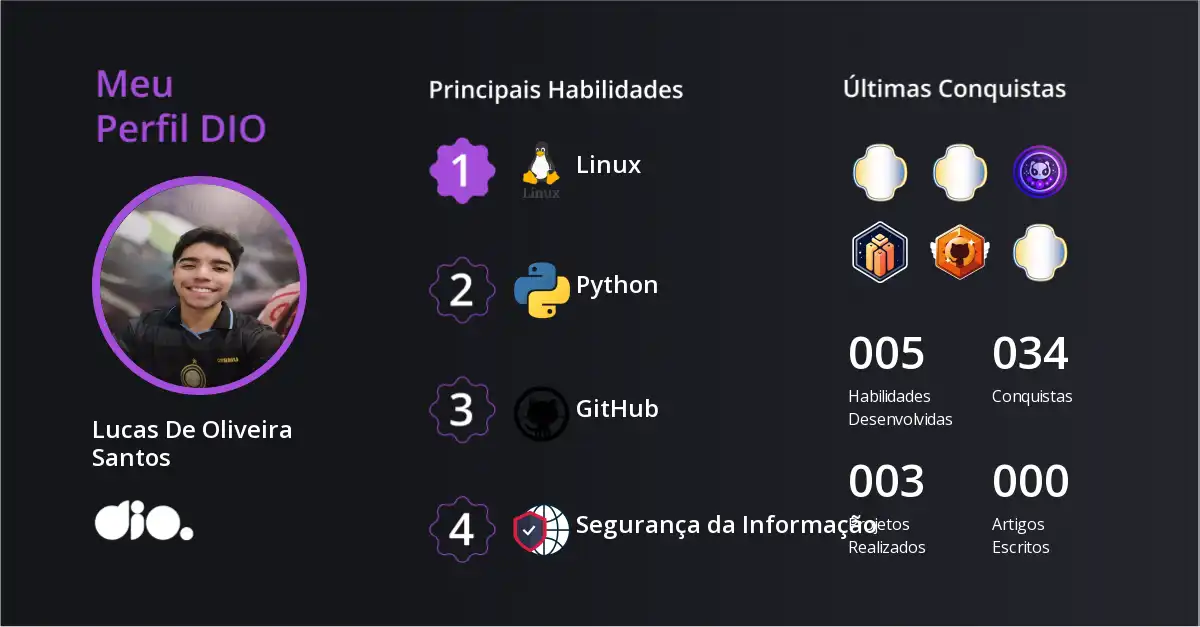 Certificado