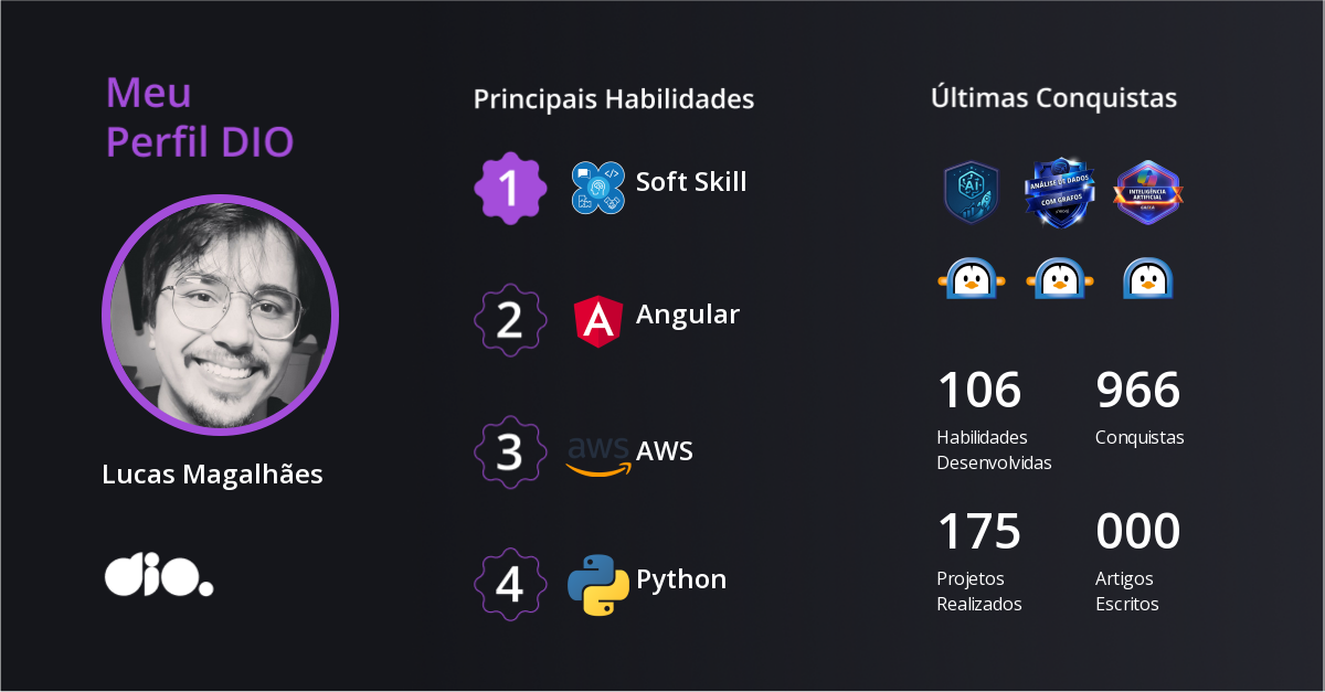 Certificado