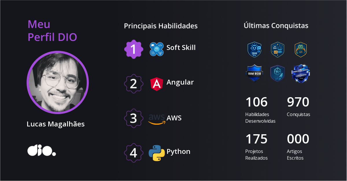 Certificado