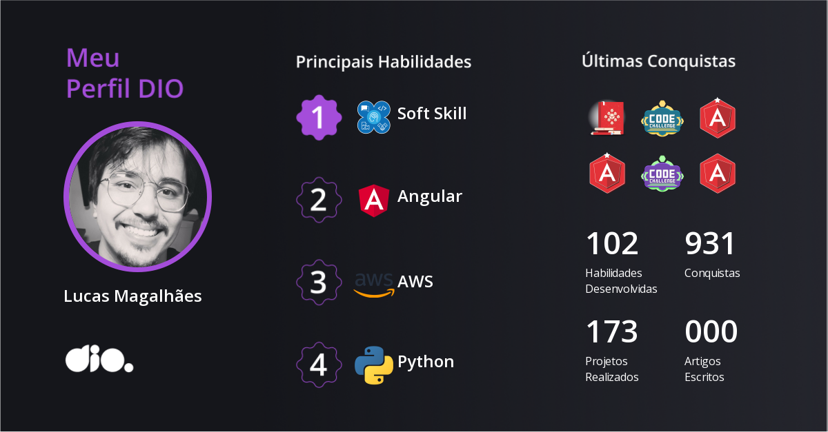 Certificado