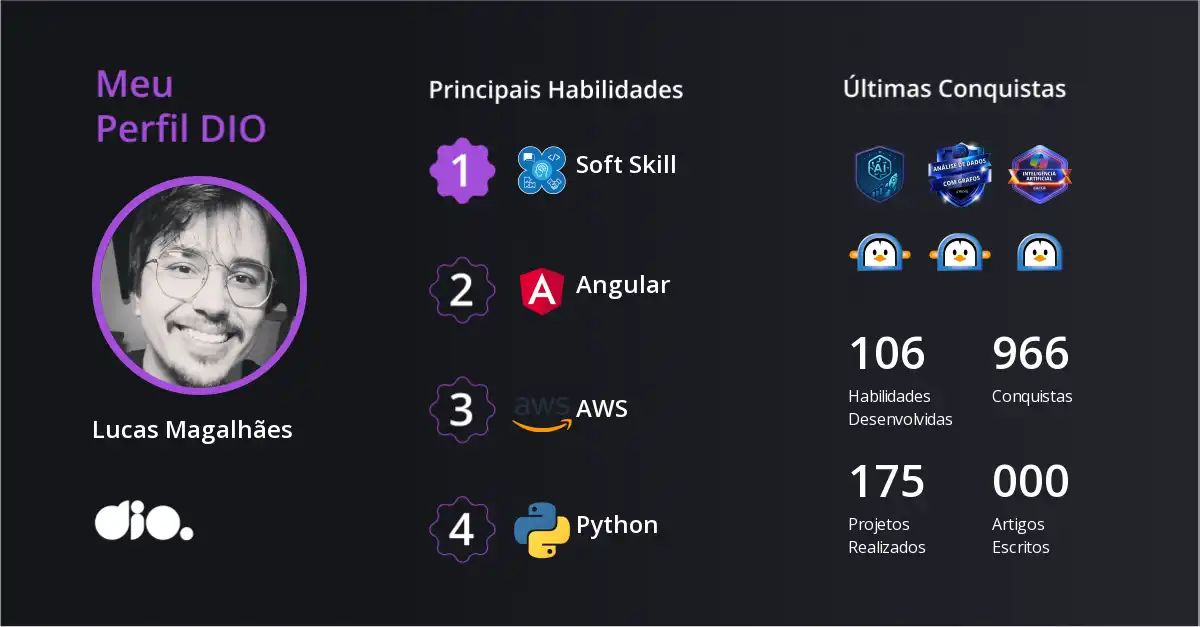 Certificado