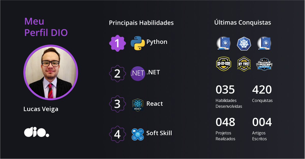 Certificado