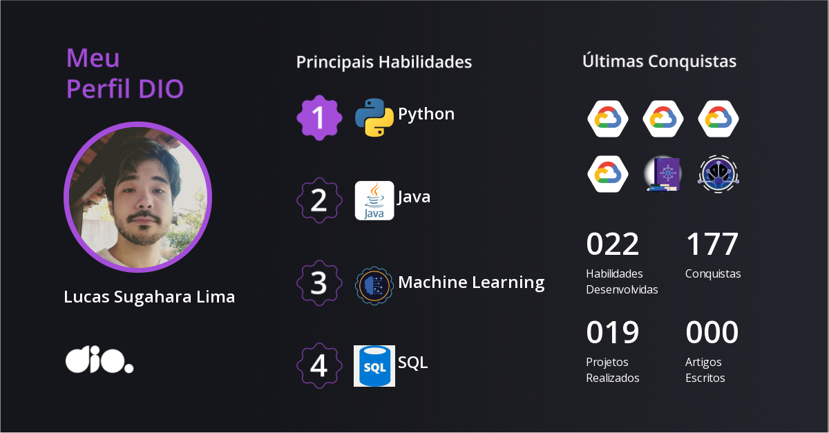 Certificado