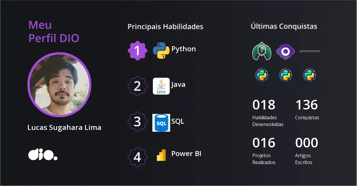 Certificado