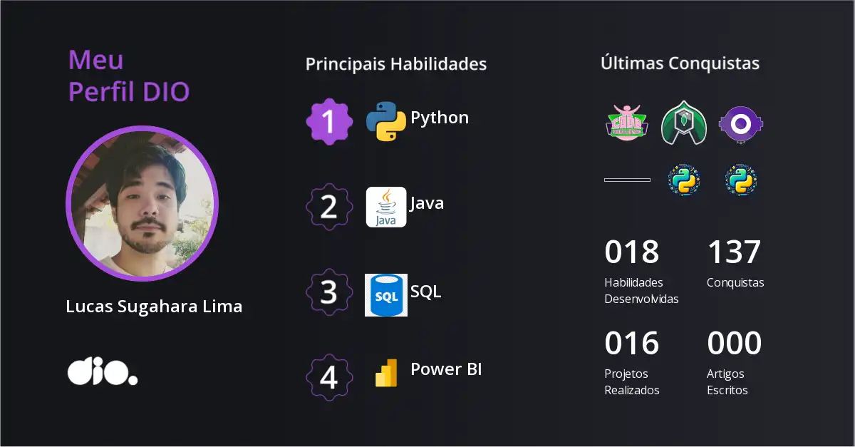 Certificado