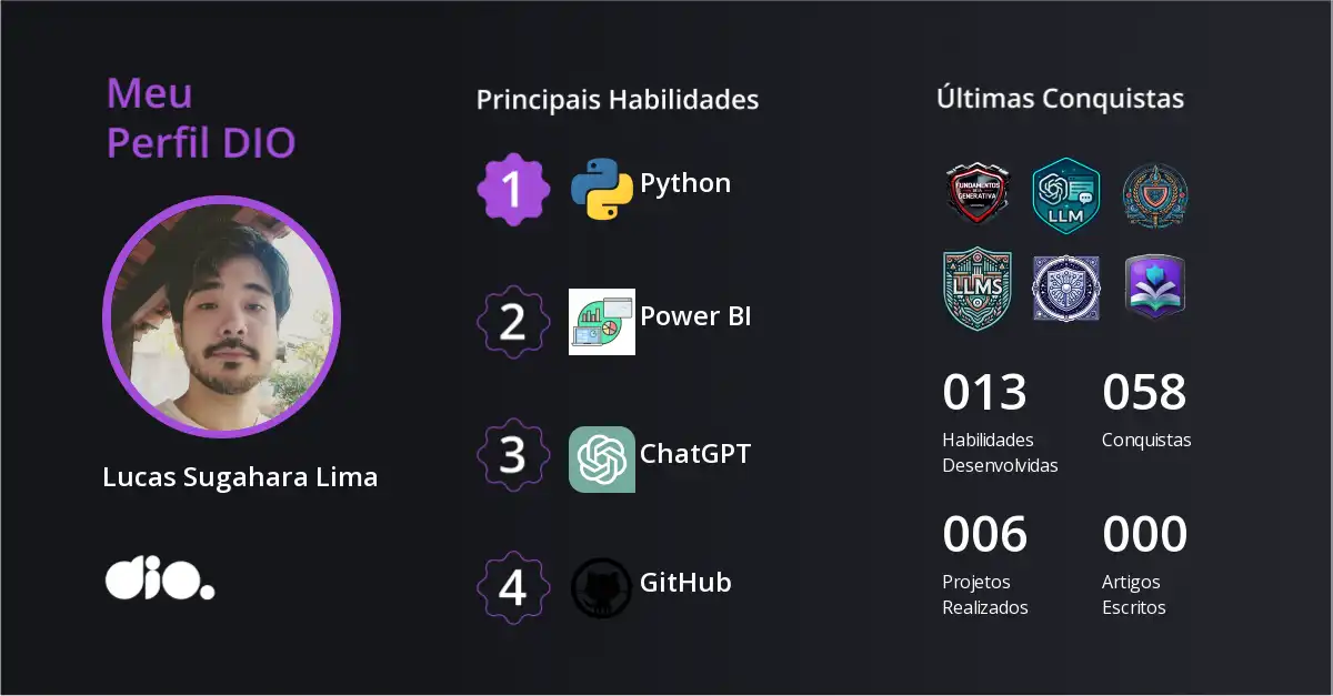 Certificado