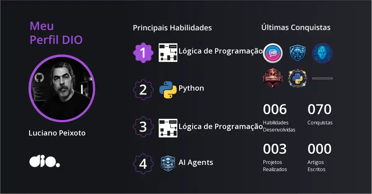 Certificado